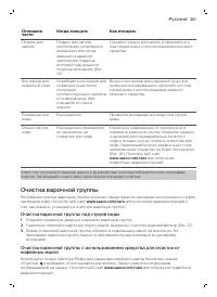 Страница 201