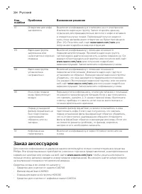 Страница 204