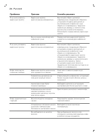 Страница 206