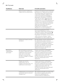 Страница 208