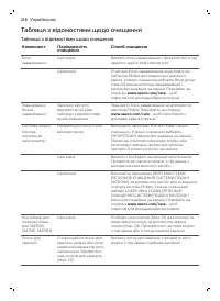 Страница 218