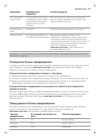 Страница 219