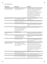 Страница 224