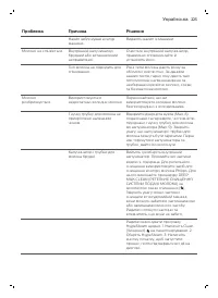 Страница 225