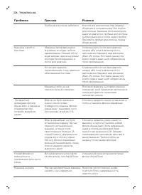 Страница 226