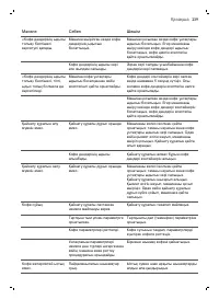 Страница 239