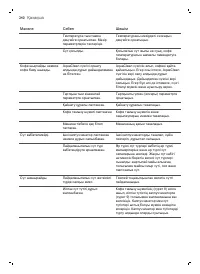 Страница 240