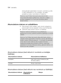 Страница 124