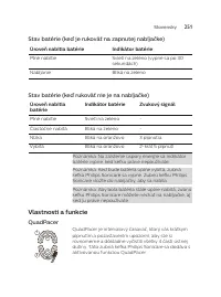 Страница 251