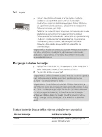 Страница 262