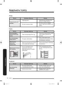 Страница 116