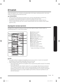 Страница 151