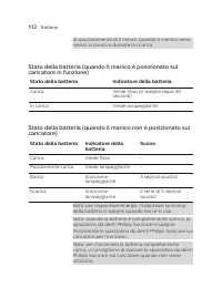 Страница 112