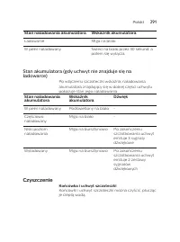 Страница 291