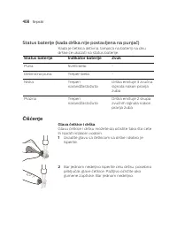 Страница 408