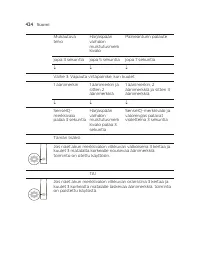 Страница 424