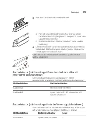 Страница 445