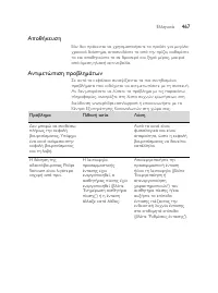 Страница 467