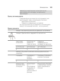 Страница 505