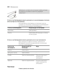Страница 508