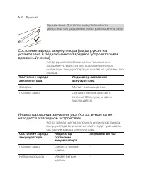 Страница 530