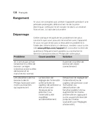 Страница 138