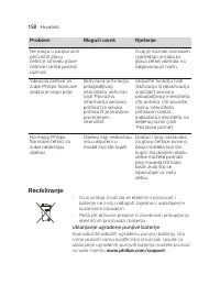 Страница 158