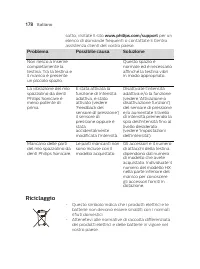 Страница 178