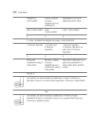 Страница 192