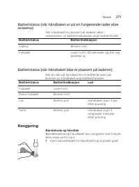 Страница 271