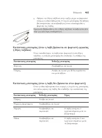 Страница 465