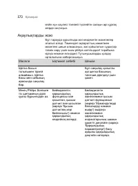Страница 572
