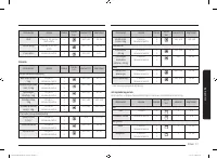 Страница 101