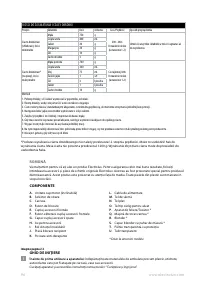 Pagina 21