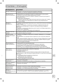 Страница 101