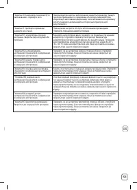 Страница 103