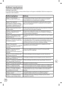 Страница 108