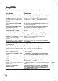 Страница 120