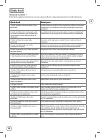 Страница 132