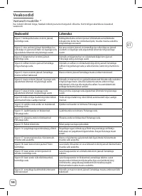 Страница 144