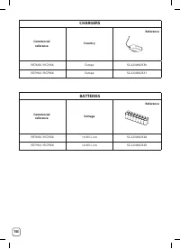 Страница 146