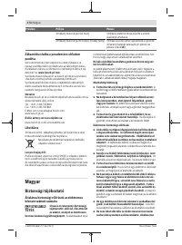 Pagina 22
