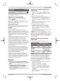 Pagina 28
