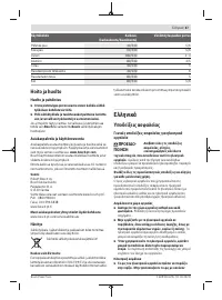 Pagina 16