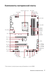 Страница 113