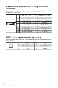 Страница 122