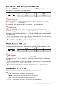 Страница 125