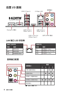 Страница 138