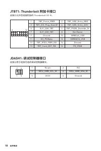 Страница 148