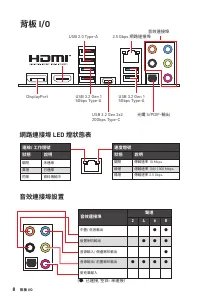 Страница 164